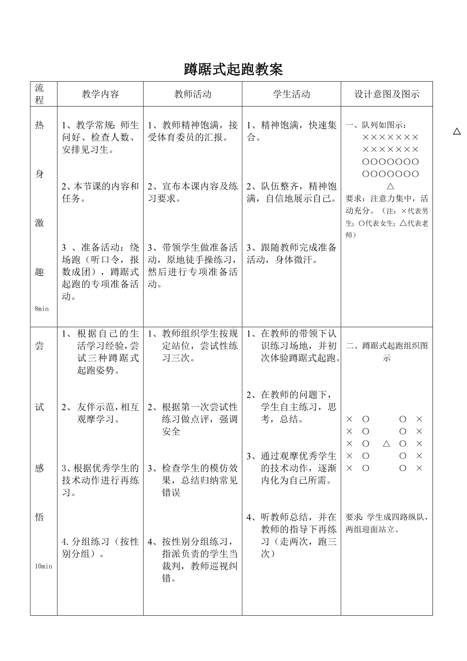 六年级上册体育教案 —蹲踞式起跑 人教版.docx_第3页