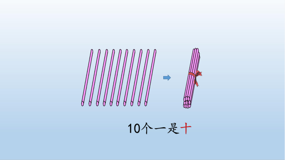 二年级下册数学课件-1.1 千以内数的认识︳西师大版.pptx_第3页