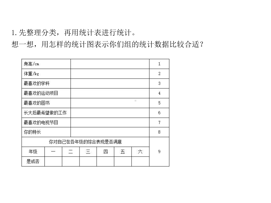 六年级数学下册课件 - 7.3统计（1）- 苏教版（共9张PPT）.ppt_第2页