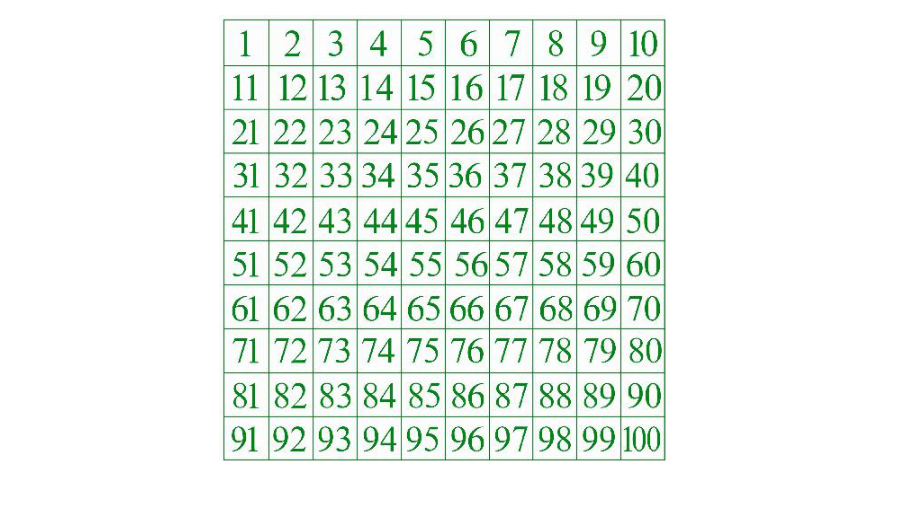 六年级数学下册课件-3.3解决问题的策略练习16-苏教版.pptx_第1页