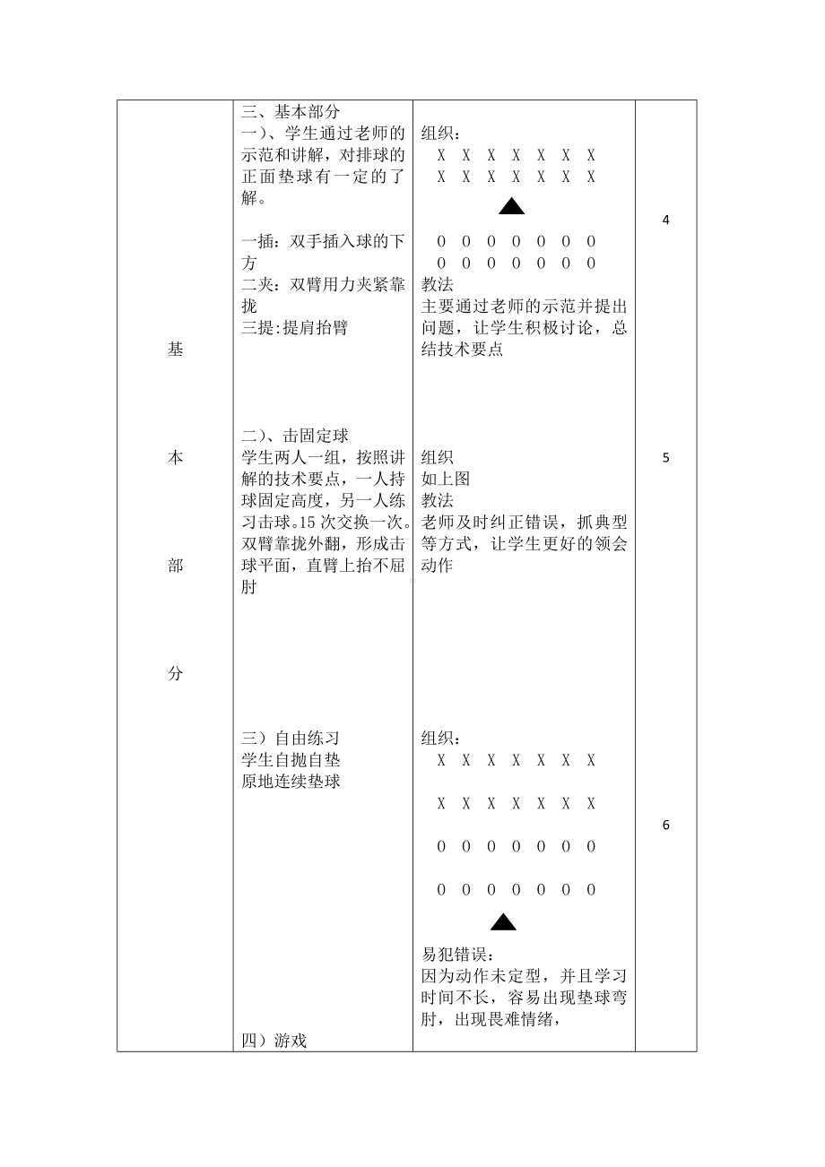 六年级上册体育教案 —排球双手正面垫球人教版.doc_第2页