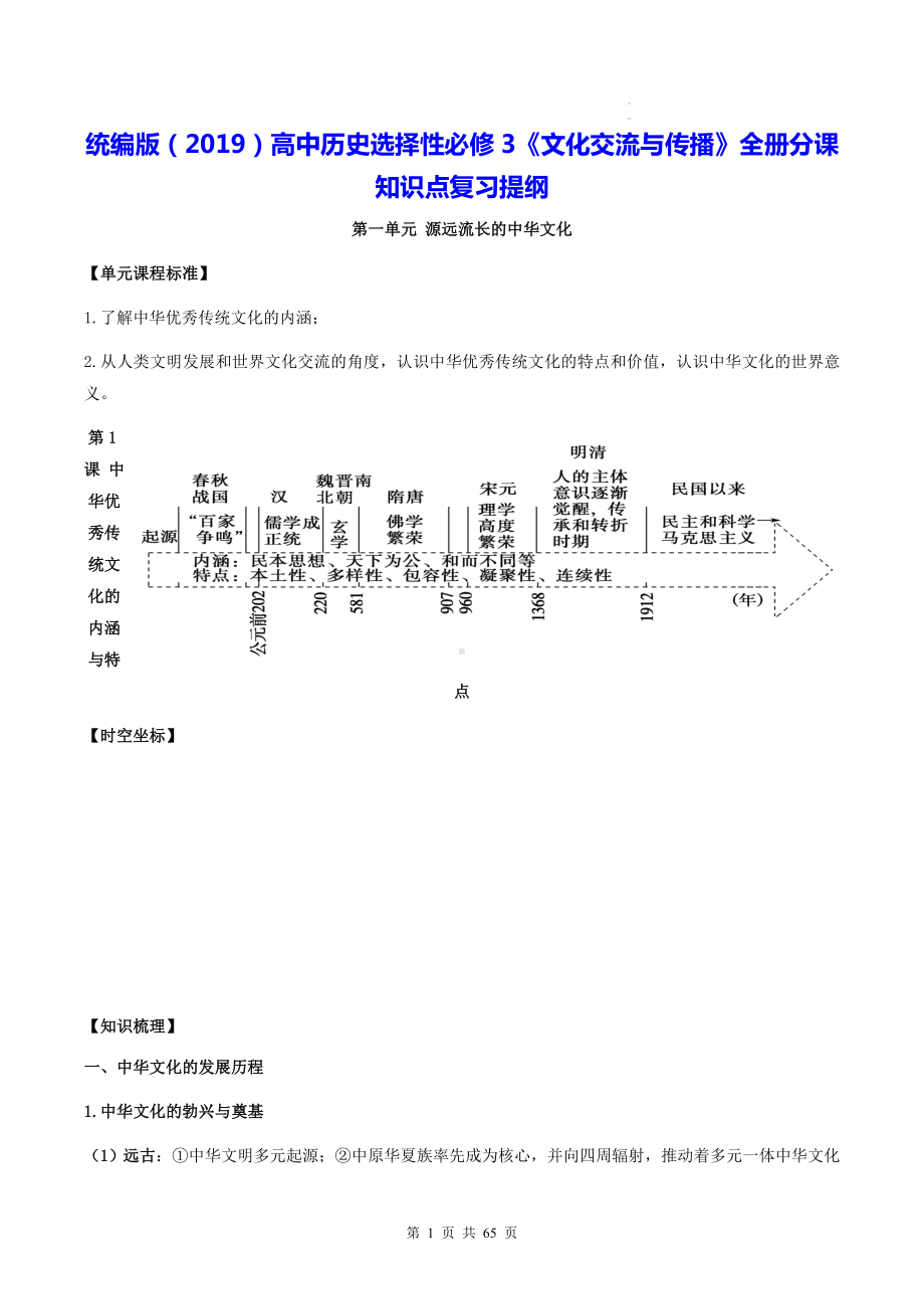 统编版（2019）高中历史选择性必修3《文化交流与传播》全册分课知识点复习提纲（实用必备！）.docx_第1页