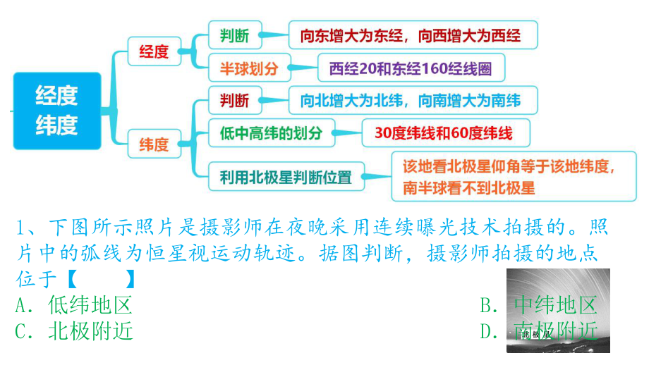 2020届高中地理复习 地球与地图思维导图考点分析课件.pptx_第3页