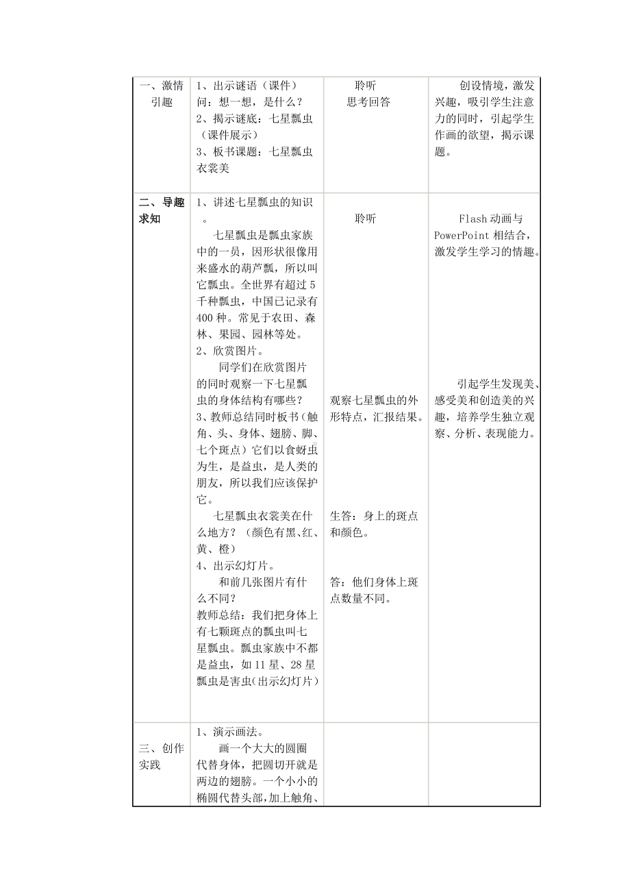 二年级下册美术教案-第6课 七星瓢虫衣裳美｜辽海版.doc_第2页