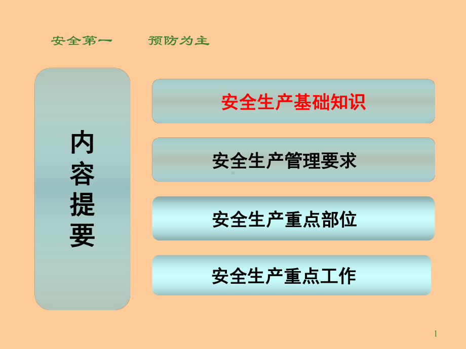 安全生产—责任重于泰山学习培训模板课件.ppt_第2页