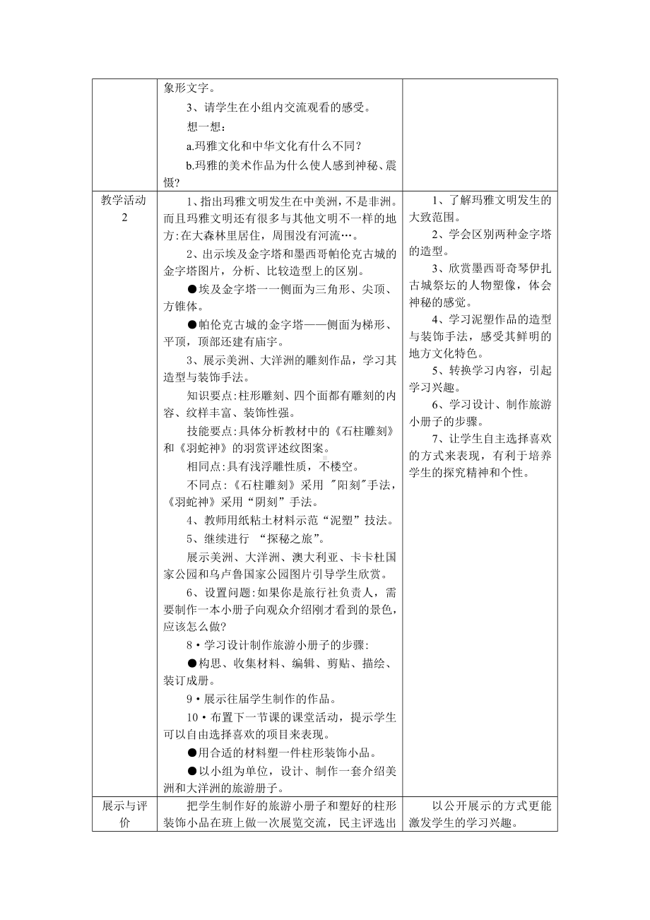 六年级下册美术教案第15课美洲、大洋洲之旅｜岭南版.doc_第2页