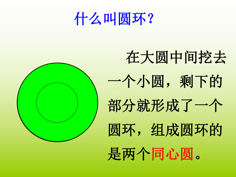 最新人教版数学六年级上册《圆环的面积》公开课件1.ppt_第3页