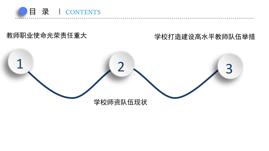 统筹推进建设高水平教师队伍学习培训课件.ppt_第2页