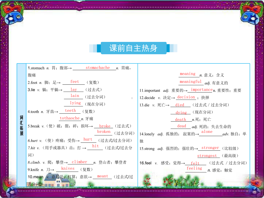 最新中考英语复习课时11八下Units1 2课件人教新目标版.ppt_第2页