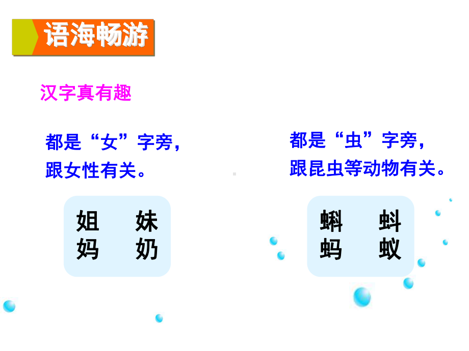 最新人教部编版版小学二年级语文上册课件：语文百花园二.ppt_第2页