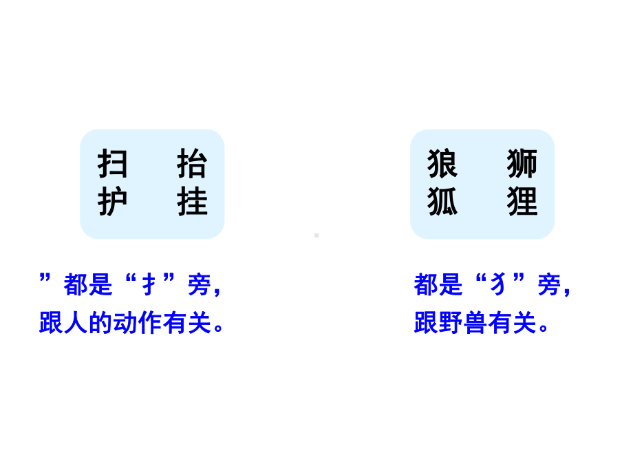 最新人教部编版版小学二年级语文上册课件：语文百花园二.ppt_第3页