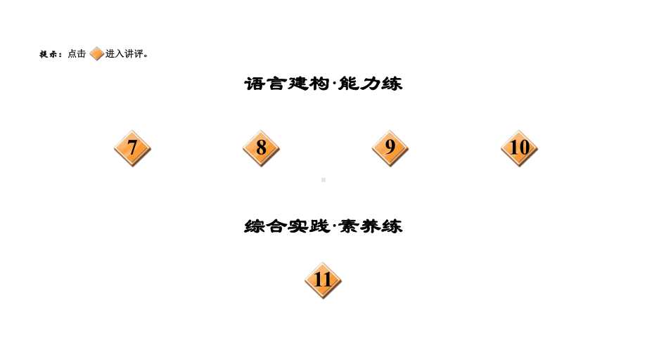 2020年春人教部编版九年级下册语文习题课件：8 蒲柳人家(节选).ppt_第3页