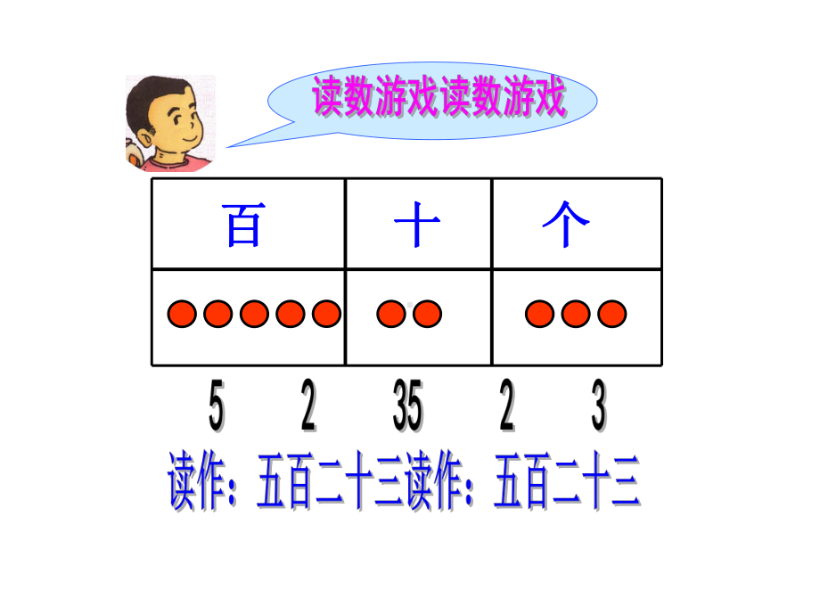 二年级下册数学课件-2.3位值图上的游戏▏沪教版(3).ppt_第2页