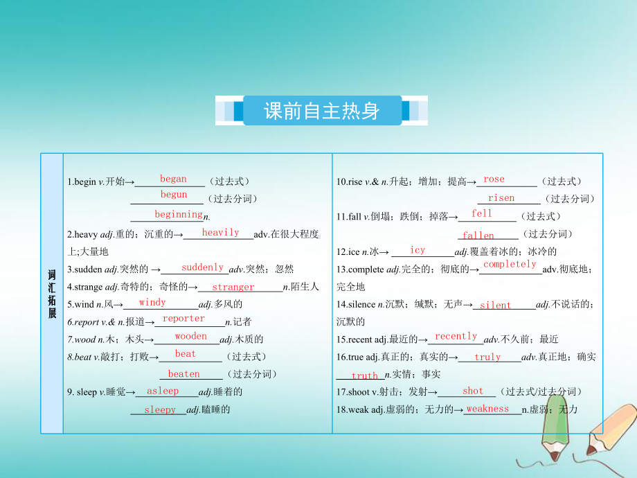 最新中考英语复习课本知识点梳理 13八下Units5 6课件人教新目标版.ppt_第2页