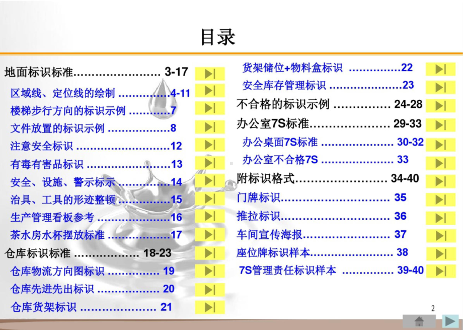 车间7s标识标准化 PPT.pptx_第2页