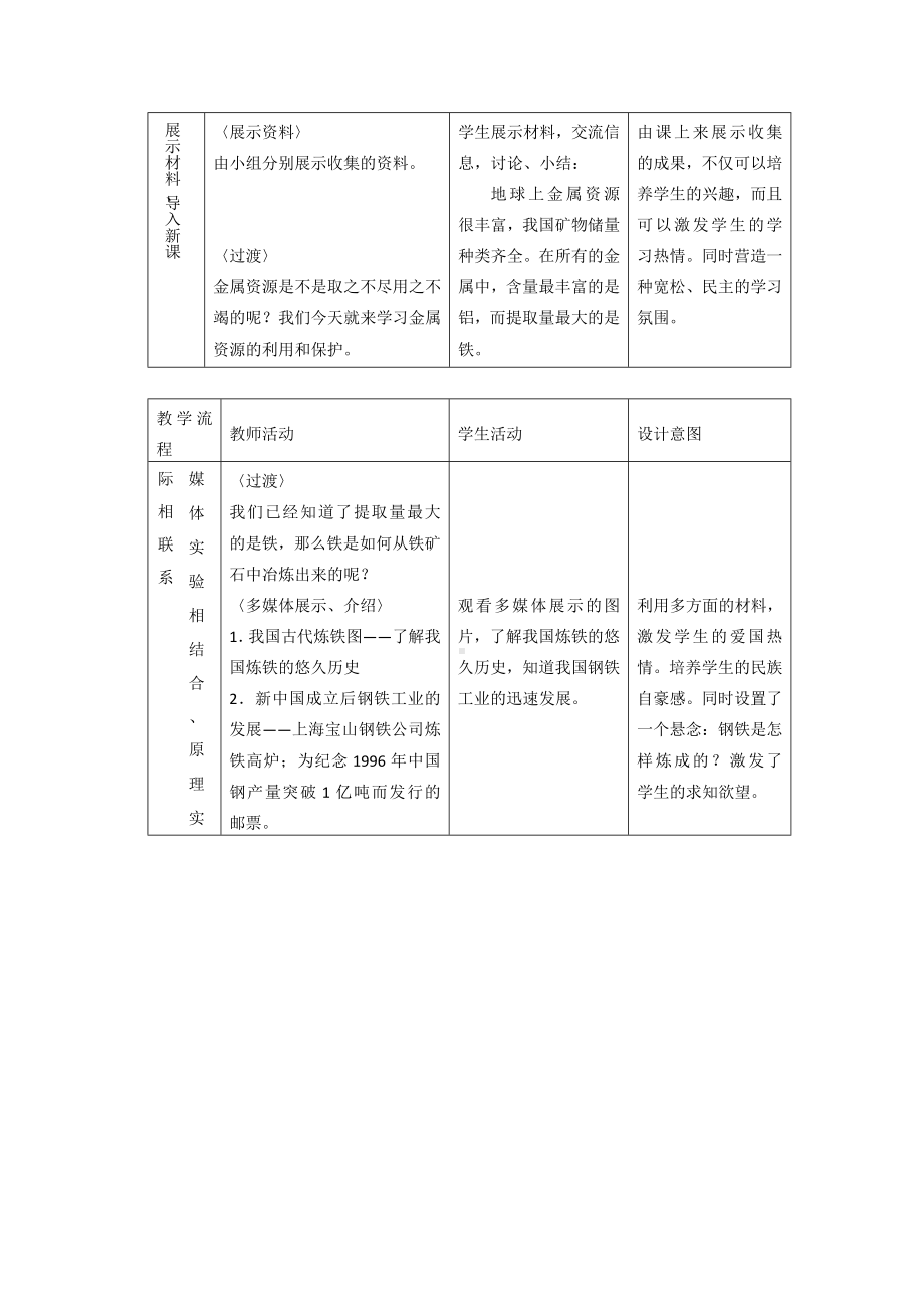 初三九年级化学下册教案1八单元金属和金属材料13金属资源的利用和保护.doc_第3页