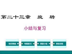 最新人教版九年级数学上册课件 第二十三章 小结与复习.ppt