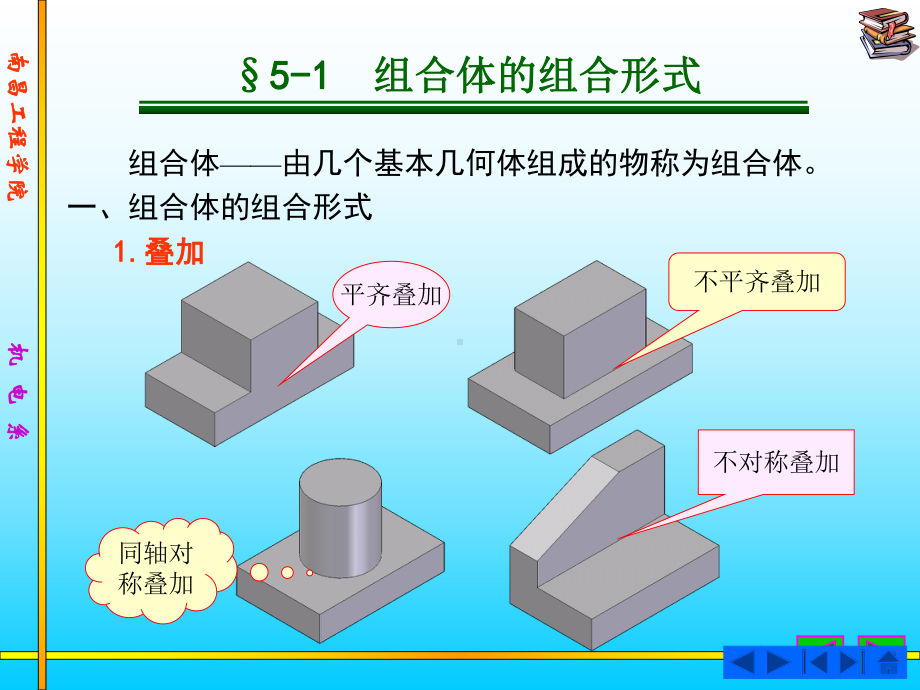 机械识图-组合体课件.pptx_第2页