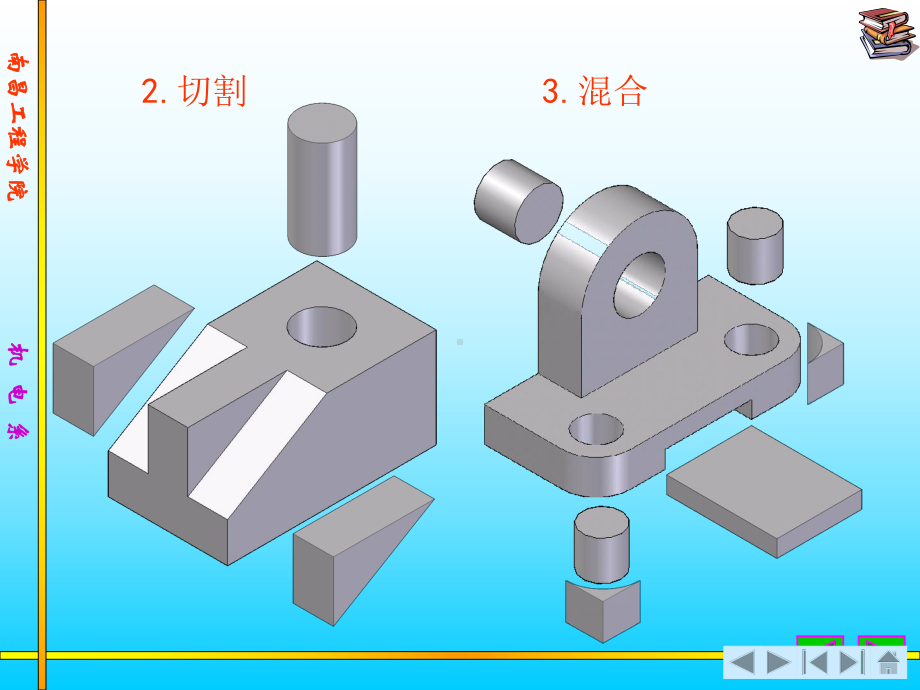 机械识图-组合体课件.pptx_第3页