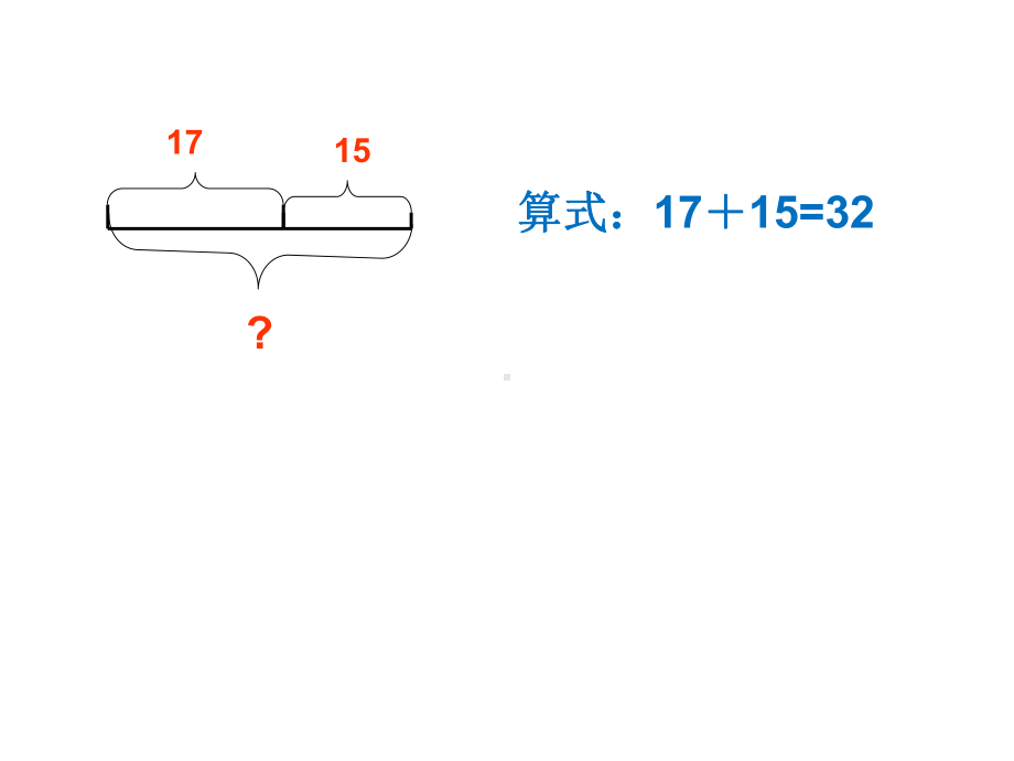 二年级下册数学课件-4.3三位数加法▏沪教版 (1).ppt_第1页