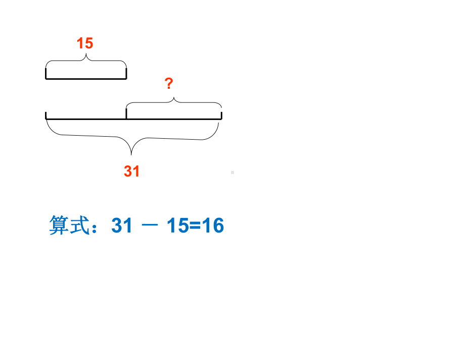 二年级下册数学课件-4.3三位数加法▏沪教版 (1).ppt_第3页