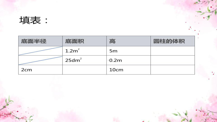 六年级数学下册课件-2.5圆柱的体积练习（1）125-苏教版（共10张PPT）.pptx_第2页