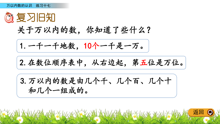 最新人教版二年级数学下册79 练习十七课件.pptx_第2页