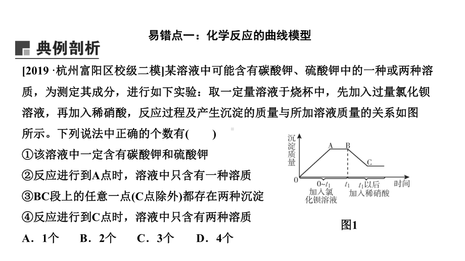 2020年浙江中考科学总复习课件：讲义 第二篇易错考点巩固防范五 物质的转化和推断.ppt_第2页