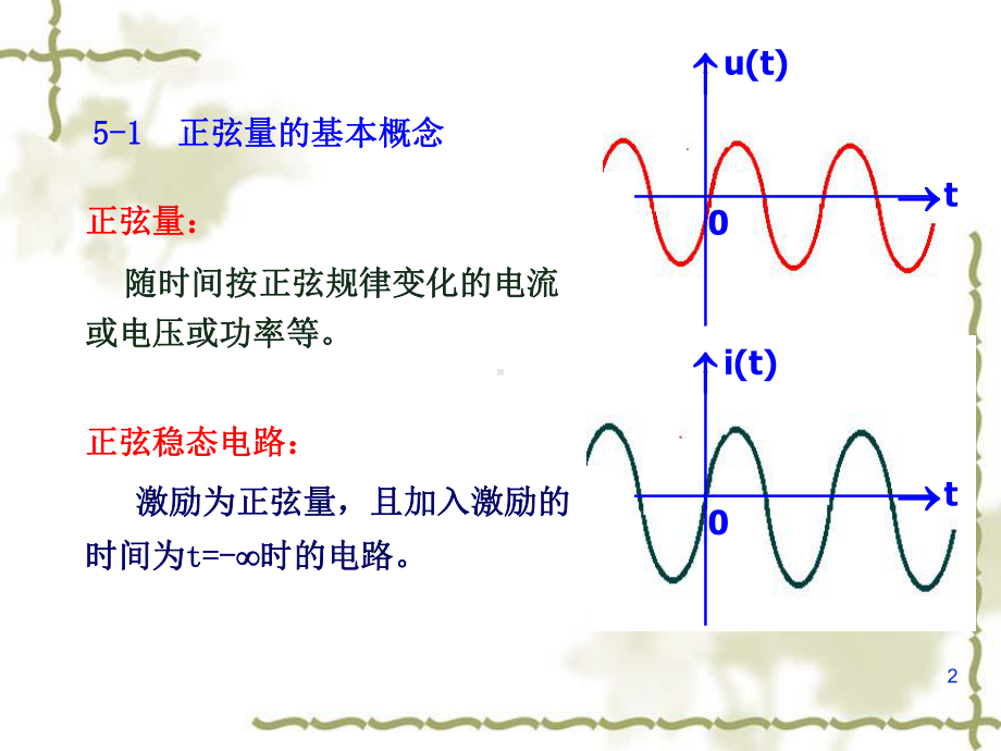 正弦稳态电路学习培训课件.ppt_第2页