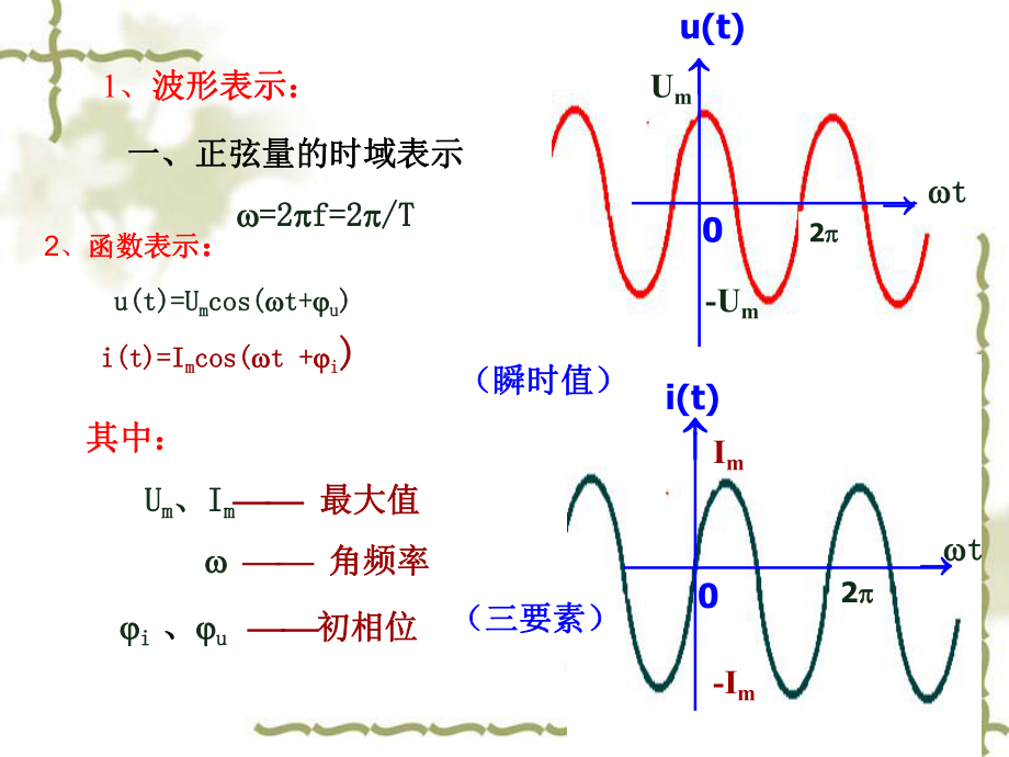 正弦稳态电路学习培训课件.ppt_第3页