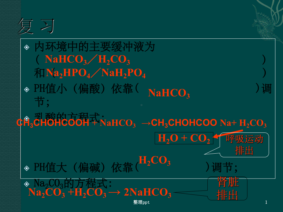 水和电解质的平衡及其调节课件.ppt_第1页