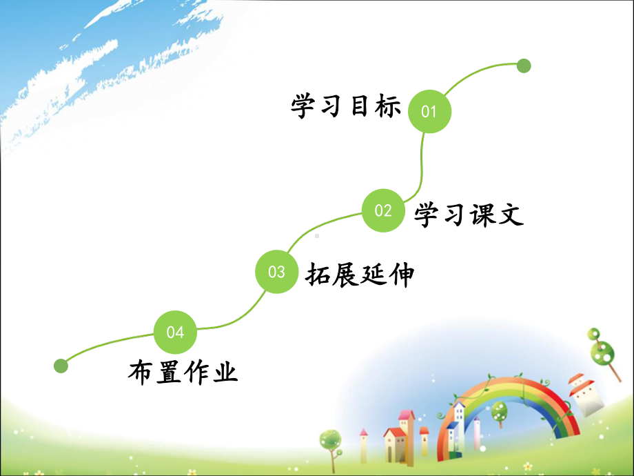 最新部编版小学三年级上册语文《花的学校》课件(第二课时).ppt_第2页