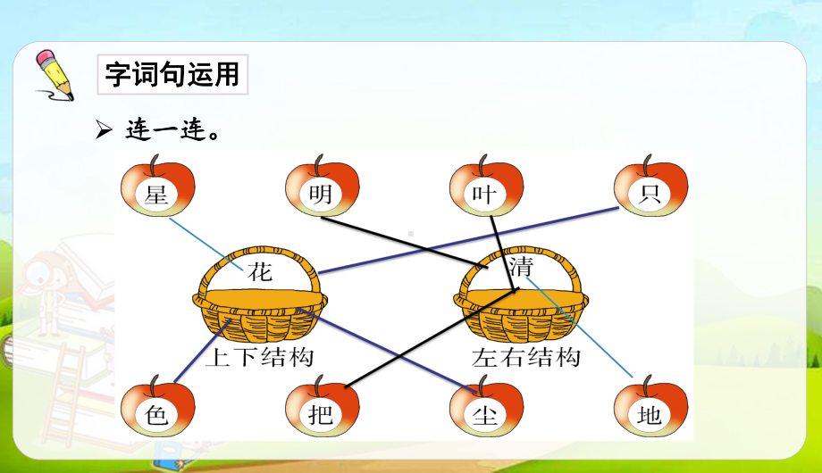 最新人教部编版一年级上册语文《语文园地六》教学课件.pptx_第3页