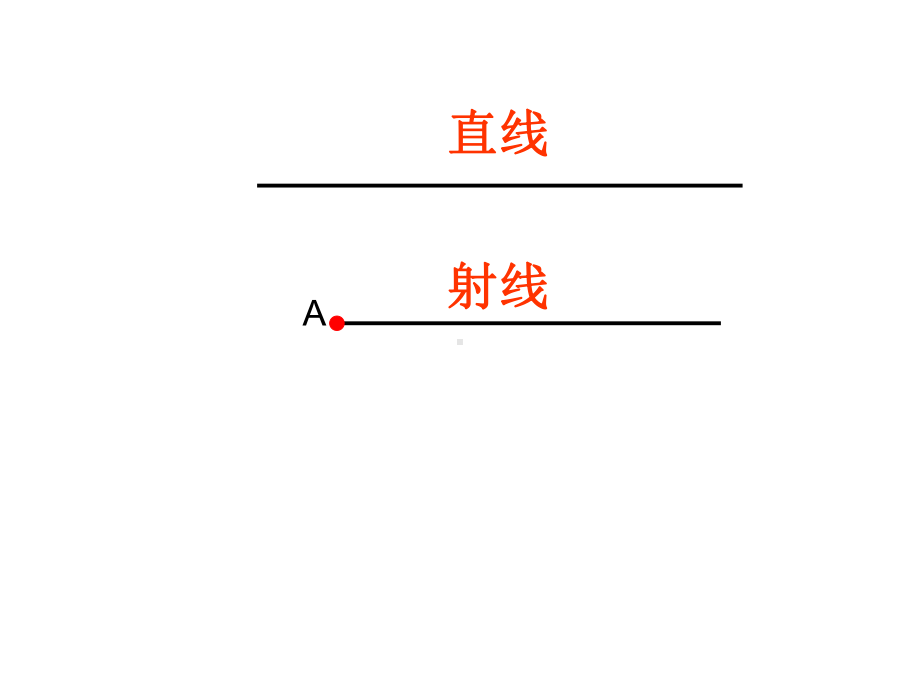 六年级数学下册课件-7.2平面图形的认识38-苏教版23页.ppt_第3页