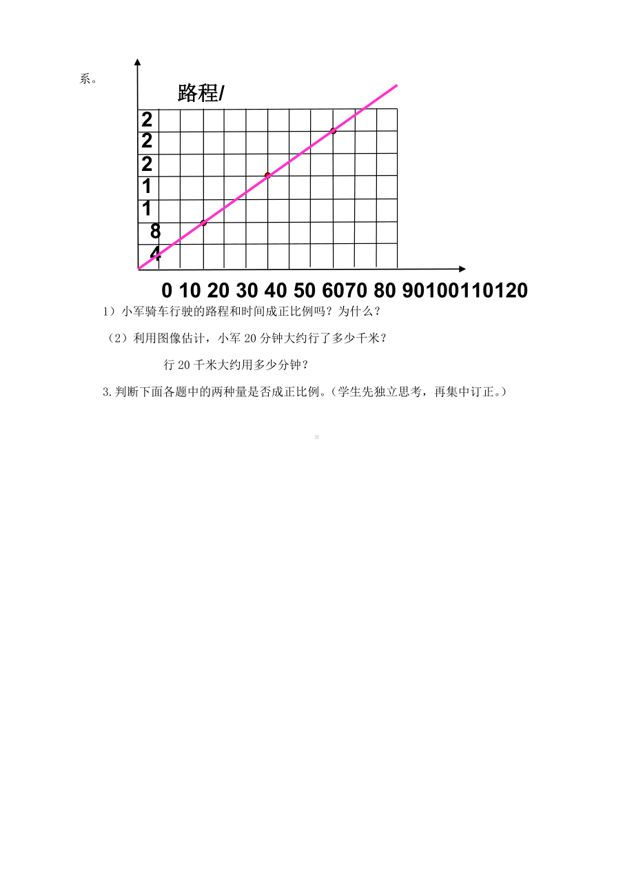 六年级数学下册教案-6 正比例图像2-苏教版.doc_第3页