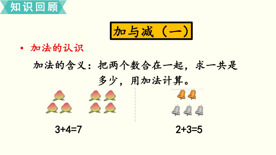 最新北师大版一年级数学上册《总复习2加与减》优质教学课件.pptx_第3页