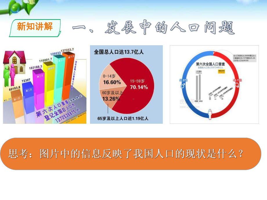 正视发展挑战 优秀课件.pptx_第3页