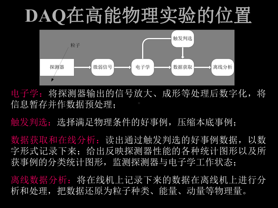 大型实验的数据获取与监测系统学习培训模板课件.ppt_第3页