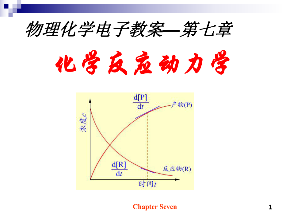 化学反应动力学学习培训模板课件.ppt_第1页