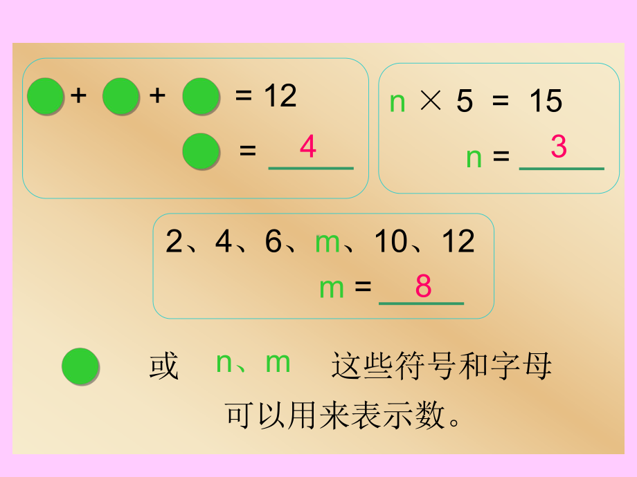 最新人教版小学五年级数学上册《用字母表示数》第一课时课件.pptx_第3页