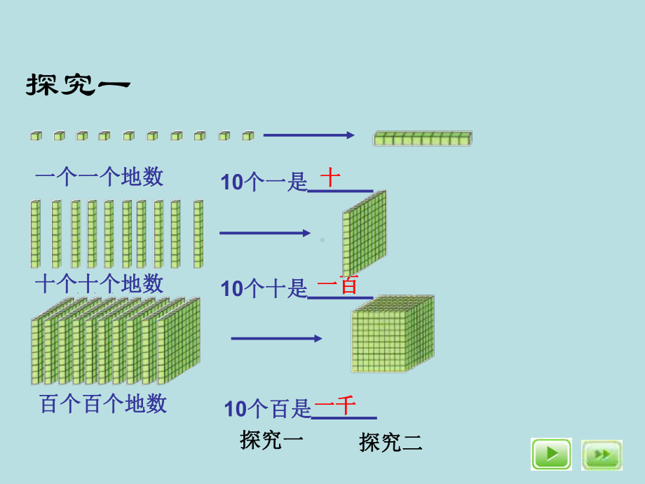 二年级下册数学课件-2.1千以内数的认识与表达▏沪教版(6).ppt_第3页