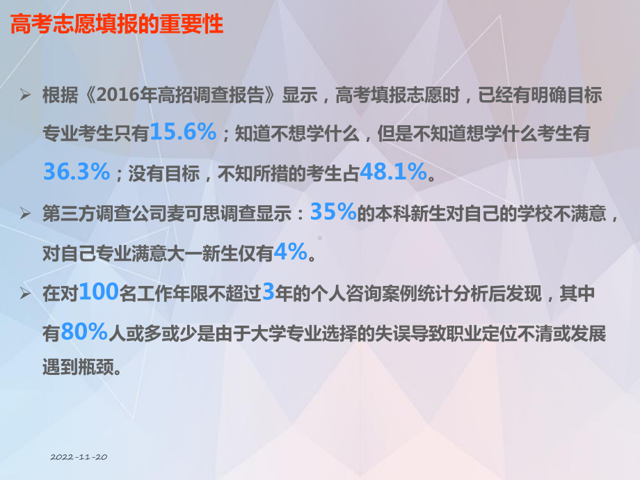 2020年高考志愿填报专题讲座★☆科学的高考志愿填报课件.ppt_第2页