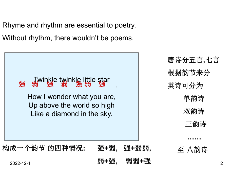 最新人教版高中英语选修六课件： 26《Unit 2 Reading》.ppt（纯ppt,不包含音视频素材）_第2页