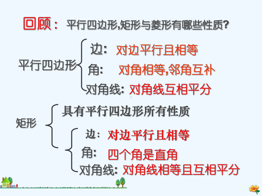 正方形的性质优秀课件.pptx_第1页