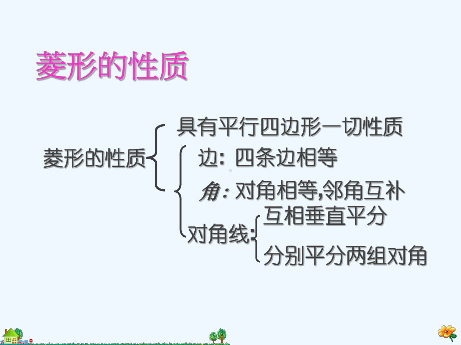 正方形的性质优秀课件.pptx_第2页