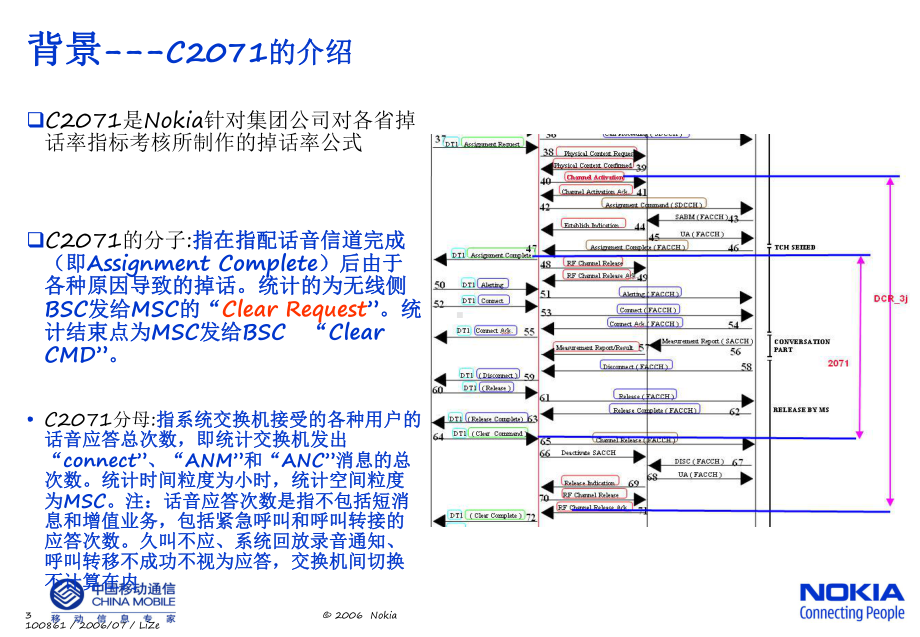 100861业务对C2071掉话优化合集课件.ppt_第3页