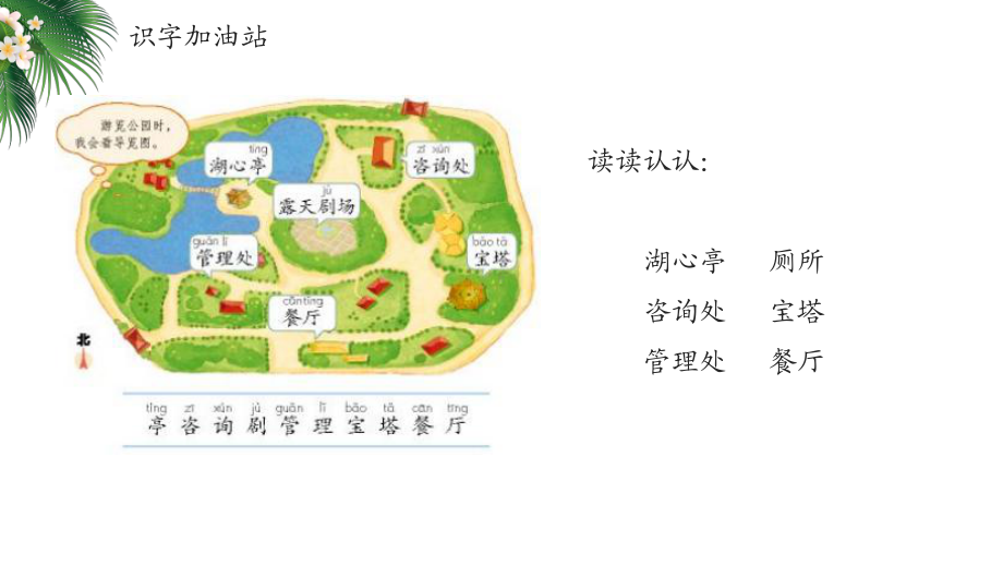 最新部编本人教版二下语文园地一(优质)课件.ppt_第2页