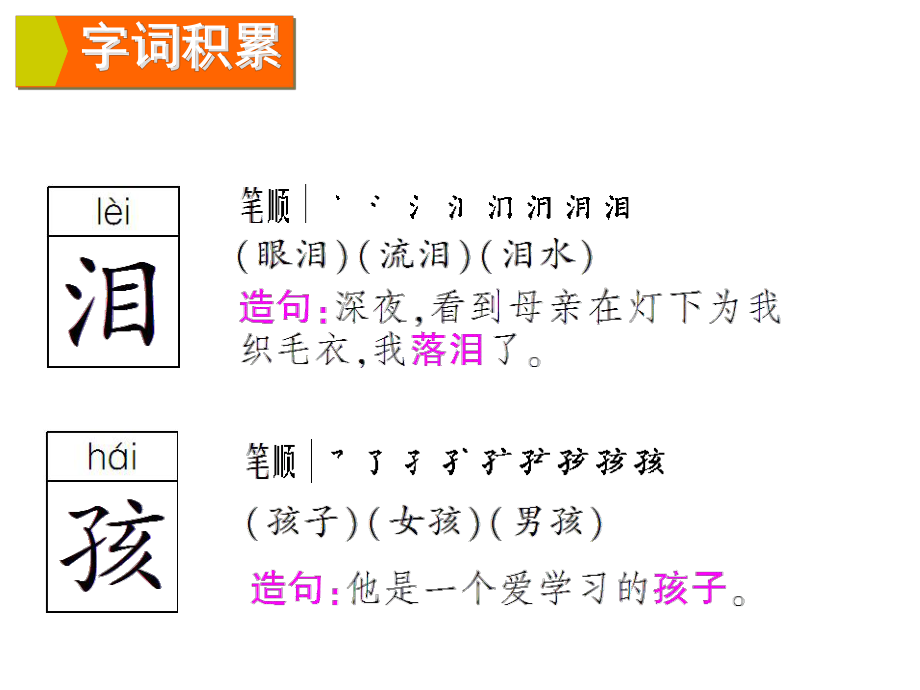 最新人教部编版版小学二年级语文上册课件：24 孟母断织劝学.ppt_第3页