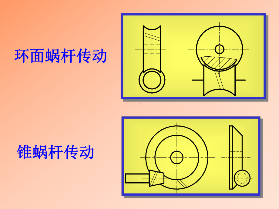 机械设计课件7.ppt_第2页