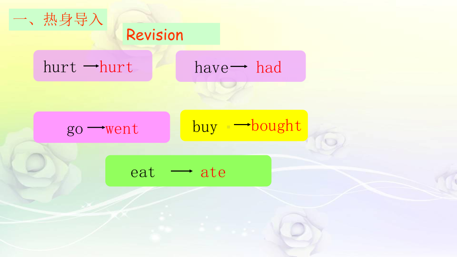 最新六年级英语下册课件(PEP) Unit 3 B Read and write .ppt（纯ppt,不包含音视频素材）_第2页